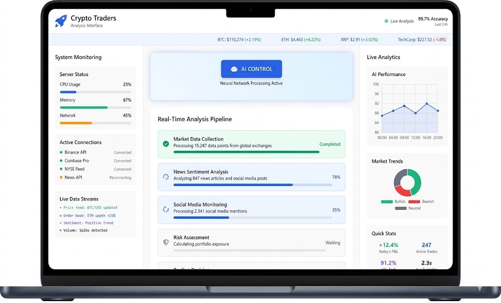 AI workflow