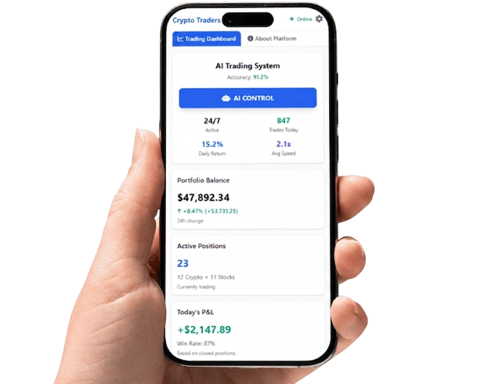 Platform overview